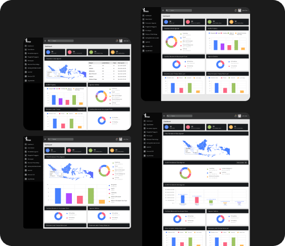 Collateral Management System